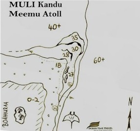 Muli Kandu